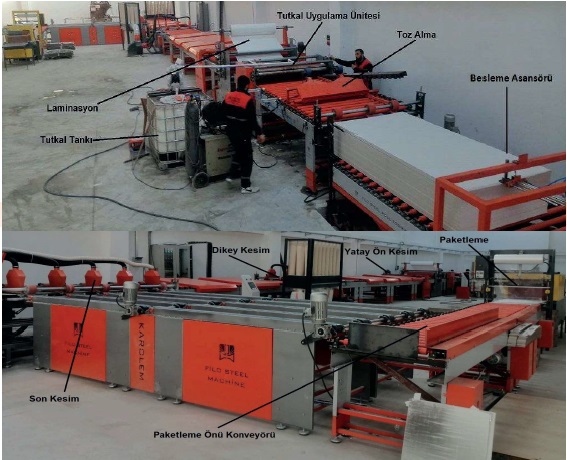Alçıpan Laminasyon 60x60 PVC